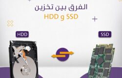 الفرق بين تخزين SSD و HDD