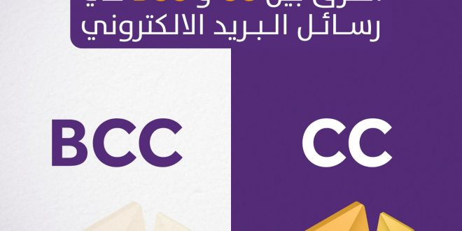 الفرق بين CC و BCC في رسائل الايميل | قاعدة المعرفة - استضافة كواليتي