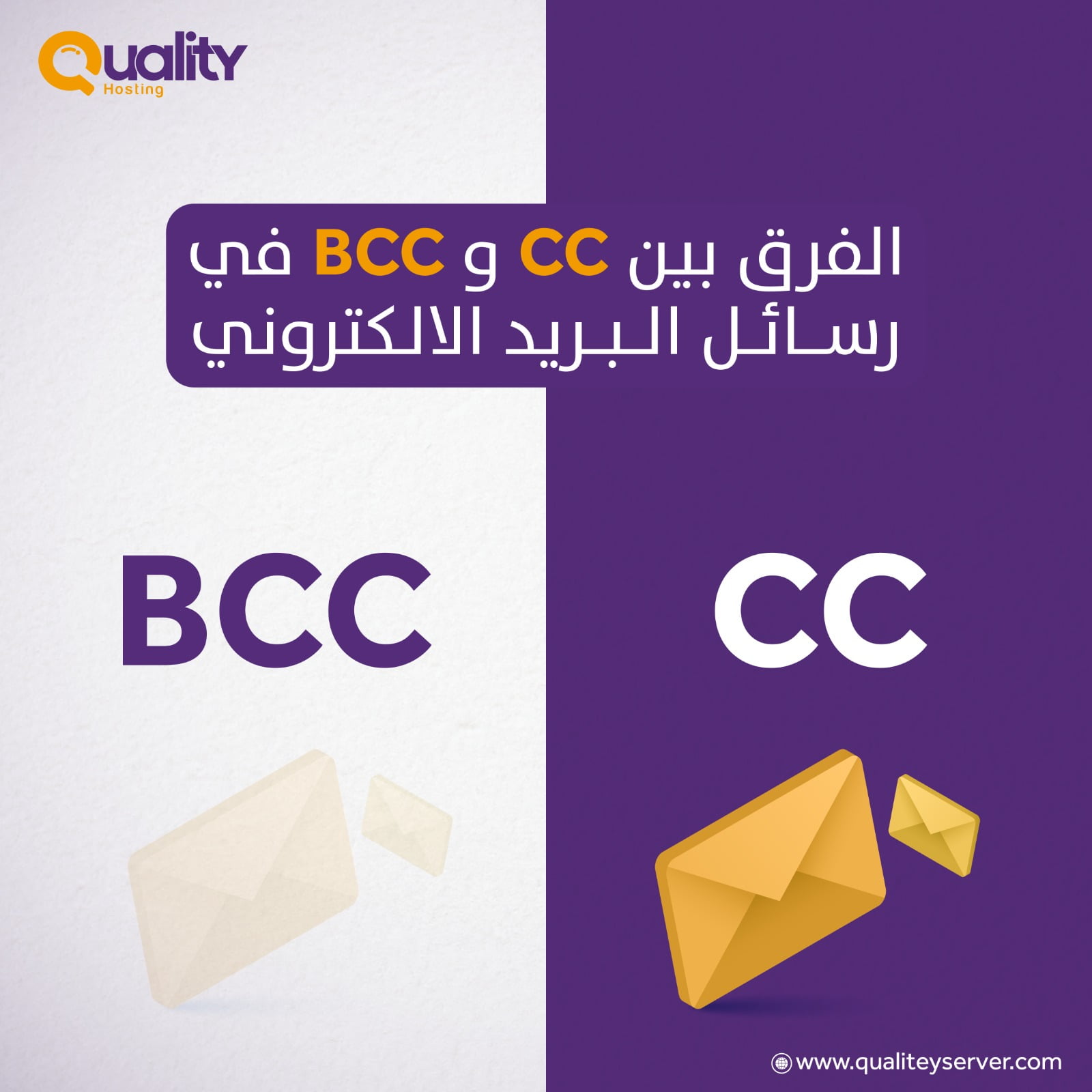 الفرق بين Cc و Bcc في رسائل البريد الإلكتروني قاعدة المعرفة استضافة كواليتي