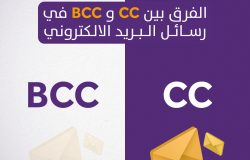 الفرق بين CC و BCC في رسائل البريد الإلكتروني