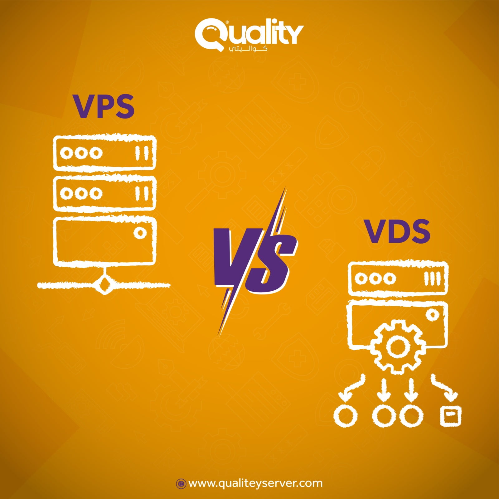 السيرفرات المشتركة VPS والسيرفرات الخاصة VDS والفرق بينهما